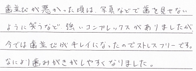 患者さまの声　20代男性